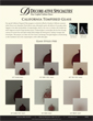 California Tempered Glass Flyer (LW403)