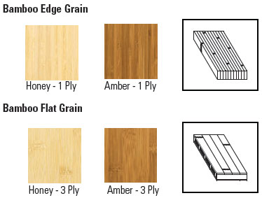 Bamboo Edge Grain / Flat Grain