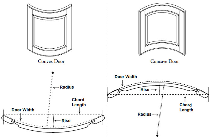 Convex Door / Concave Door Door Radius