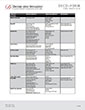 Deco-form Match Grid