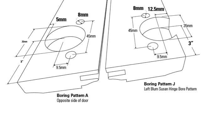 “J” - Susan Hinge Boring Pattern for BLUM