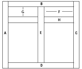 Designer Face Frames Configuration 206