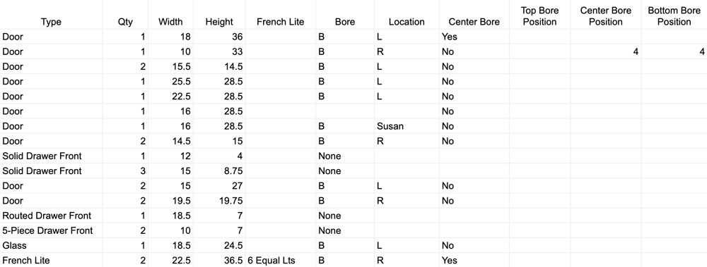 Doors and Drawer Fronts Spreadsheet