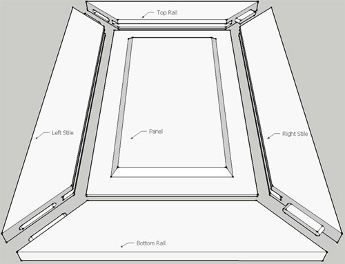 Raised Panel Cabinet Door Manufacturing Doors Decore Com