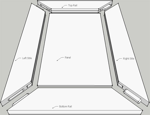 Recessed Panel Cabinet Door Manufacturing Doors Decore Com