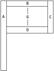 Configuration 209