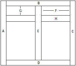 Configuration 206