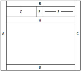 Configuration 204