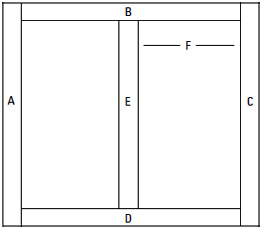 Configuration 202