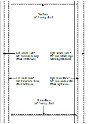 Dado Options