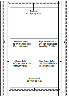 Dado Options