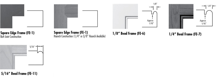 Square, Beaded & Beveled Face Frame Profiles